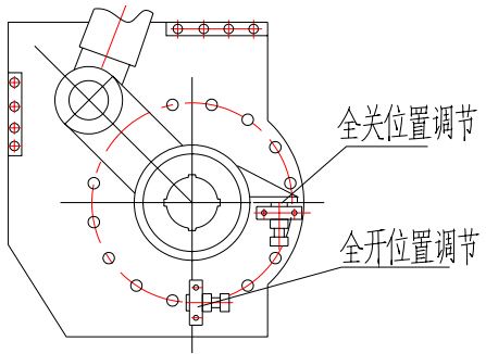 （圖2）全關位置調節(jié)、全開位置調節(jié)示意圖